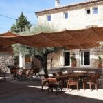 Παραλληλόγραμμο πανί σκίασης Κοκοφοίνικα model 3 - Image 15